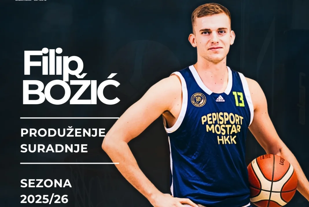 Predstavljanje IGRAČA