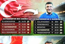 Bivši trener Plemića ispisuje povijest na ‘Otoku’