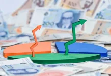 Vlada Federacije BiH mora donijeti novu odluku o minimalnoj plaći: Hoće li biti povećana na 1.200 KM?