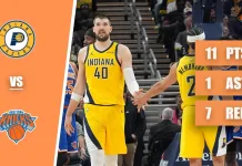 (VIDEO) Ivica Zubac na svoj rođendan solidan u porazu Indiane