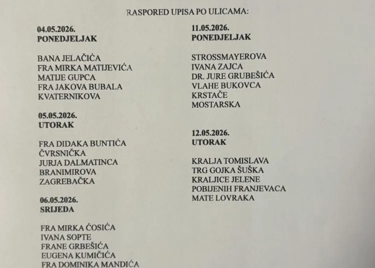 Široki Brijeg: Ovo su termini testiranja prvašića za centralnu i područne škole Druge osnovne škole