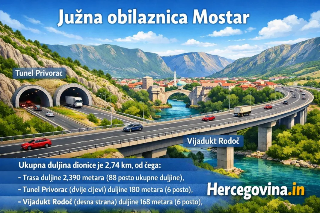 Pogledajte kako napreduju radovi na Južnoj obilaznici Mostara, koji su započeli prije 20 godina