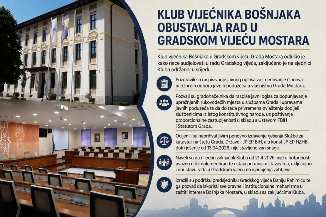 Klub Bošnjaka obustavlja rad u Gradskom vijeću Mostara